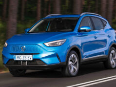 ९९ किलोवाट क्षमताको एमजी ईभीको प्रि बुकिङ खुला, कति छ मूल्य ?