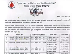 दसैँमा पनि आयल निगमका डिपोहरू खुला रहने