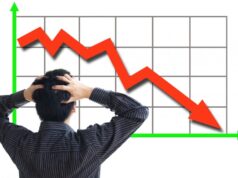 नेप्से परिसूचकमा १५.६२ अङ्कको गिरावट