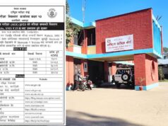 एसईई नतिजा आज प्रकाशन हुने, यसरी हेर्नुहोस रिजल्ट thenewsbuzzer