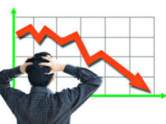 नेप्से परिसूचक १.९३ अङ्कले घट्यो