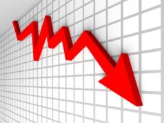 नेप्से २०.४६ अंकले घट्यो