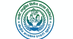सपोर्ट माइक्रोफाइनान्समा लाग्यो सर्किट